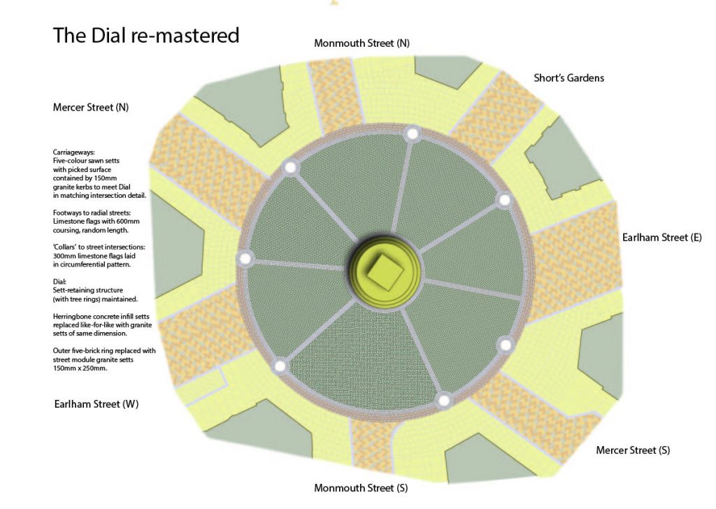 Diagram of proposed finishes for the Seven Dials roundabout